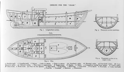 Designs for the Fram, ilustracja z „Farthest North” Fridtjofa Nansena, opublikowana w 1897 r.